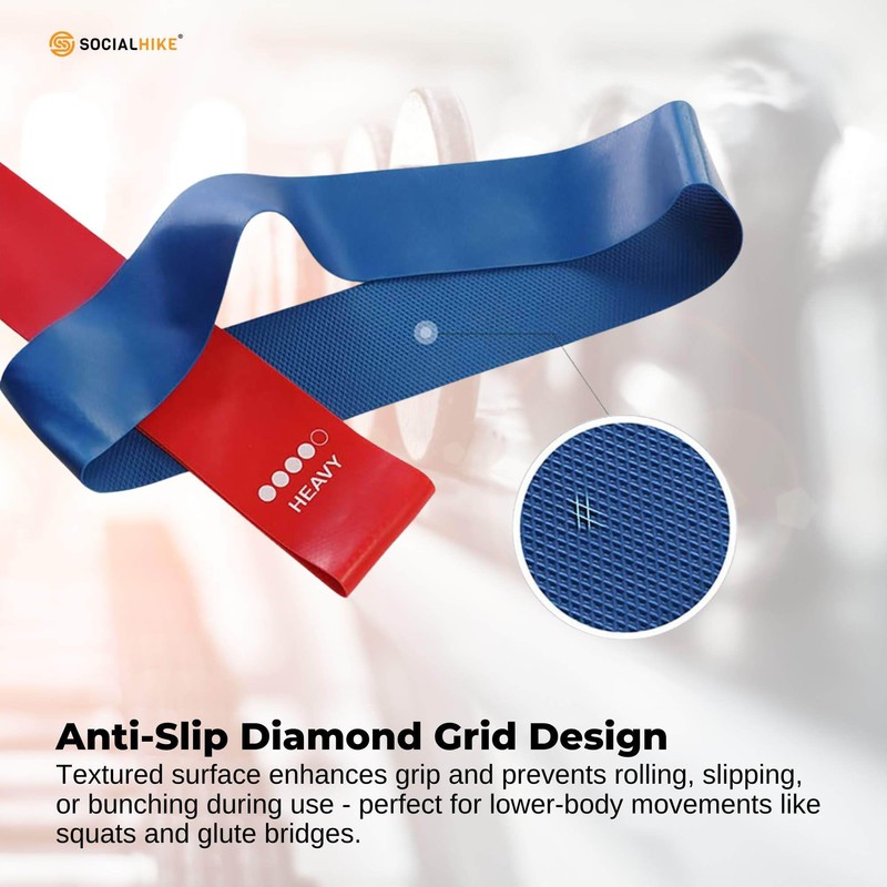 Social Hike Resistance Bands 5-Pack – Anti-Slip Latex Workout Loops