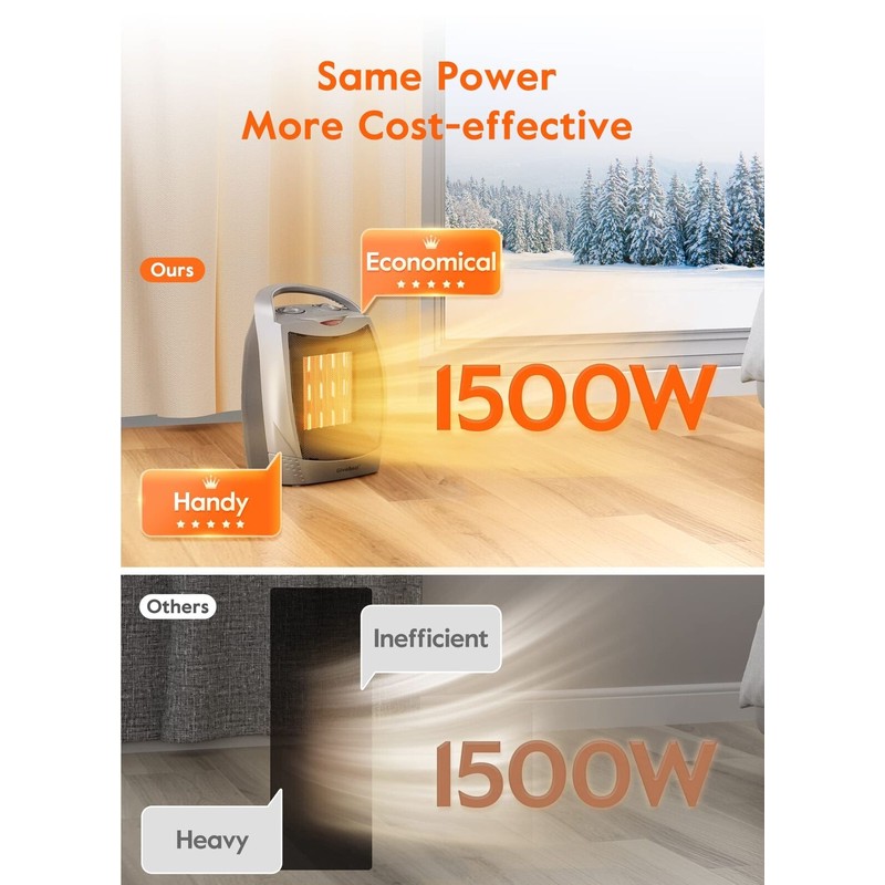 GiveBest Portable Electric Space Heater with Thermostat, 1500W/750W Safe and