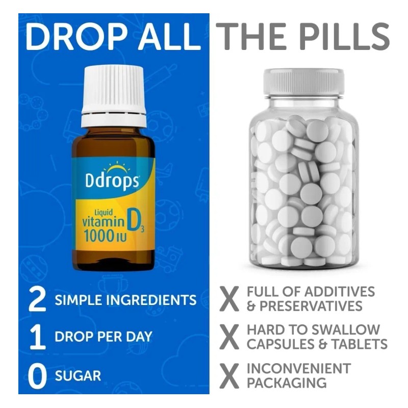 D Drops Vitamina D3 1000iu Para Adultos 365 Gotas Sabor