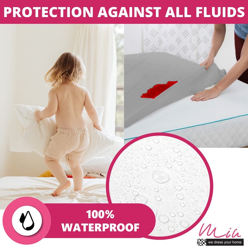 100% Waterproof Mattress Protector Small Double Terry Towelling Extra Deep