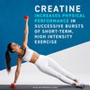 Applied Nutrition Creatine Monohydrate