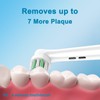 OddeKey Kids Replacement Heads Compatible with Braun Oral B Kids