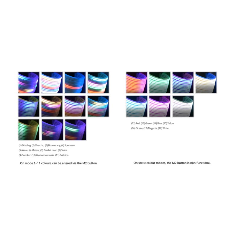 LIAN LI STRIMER PLUS 8 Pins RGB VGA power cable