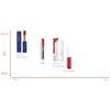 Chifure Lipstick (For Refill) 250 Rose Pearls
