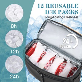 Scothen Backpack Cooler with Double Decker & 12 Ice Packs- Keeps 36 Cans Cold for Up to 24 Hours- Waterproof & Leak Proof Insulated Cooler Backpack- Stylish Cooler Bookbag for Women Travel Work Beach
