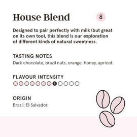 Grind Coffee Whole Beans House Blend - 100% Arabica Medium Roast Espresso Coffee Beans - Freshly Roasted in the UK - Suitable for all Coffee machines - 1kg