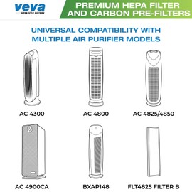 VEVA Premium 3 HEPA Filters including 12 Pack of Pre-Filters Compatible with Air Purifier Models AC4825, 4800, 4900 and Replacement Filter B
