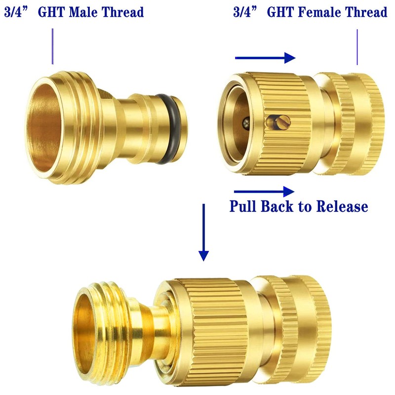 Garden Hose Quick Connector, 3/4 Inch GHT Thread Quick Connect