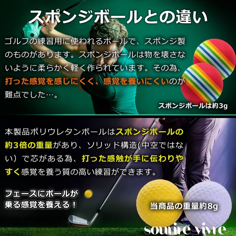 Sourire vivre Golf Practice Ball, 10 Polyurethane Balls That Convey