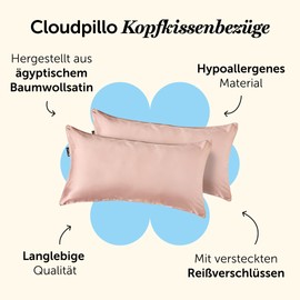 Cloudpillo Cushion Cover 40 x 80 cm, Pack of 2, Premium Cushion Cover with Zip, Breathable Cotton, Antibacterial, Ultra Soft, Durable Luxury, Pillow Case, Breezy Pink