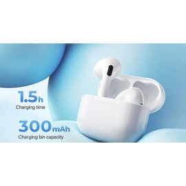 Audifonos inalámbricos Bluetooth 5.0 estéreo Envolvente Calidad de Sonido HiFi con cancelación de Ruido, Impermeables IPX4 Deportivos Blanco