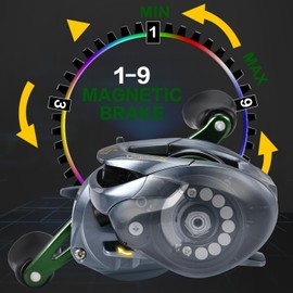 Sougayilang SY-200 Baitcasting Fishing Reel,11+1 Double Shielded Stainless Steel BB, 7 Button Magnetic Brakes, 7.6:1 Gear Ratio, 17.64 lbs of Smooth Drag