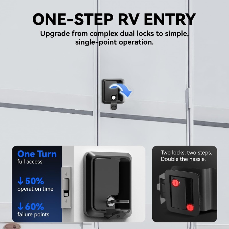 Loclink Single Deadbolt RV Lock - Black 100% Metal Keyed