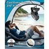 Portable Rechargeable Fan, 20000mAh Battery Powered Camping Fan with LED
