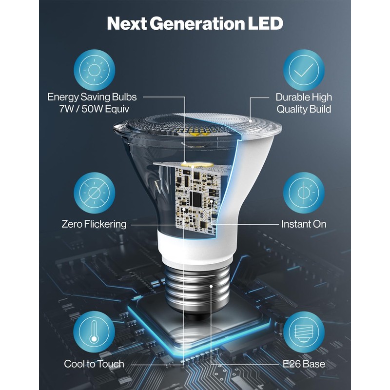 Sunco PAR20 LED Bulbs, Flood Light Bulb Outdoor, 500 LM,