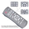 N2QAYB000680 Replacement Remote Control Compatible for Panasonic Projector PT-AE8000U PT-AE8000
