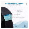 CentralSound Replacement Cooling Gel Memory Foam Ear Pads for Beats