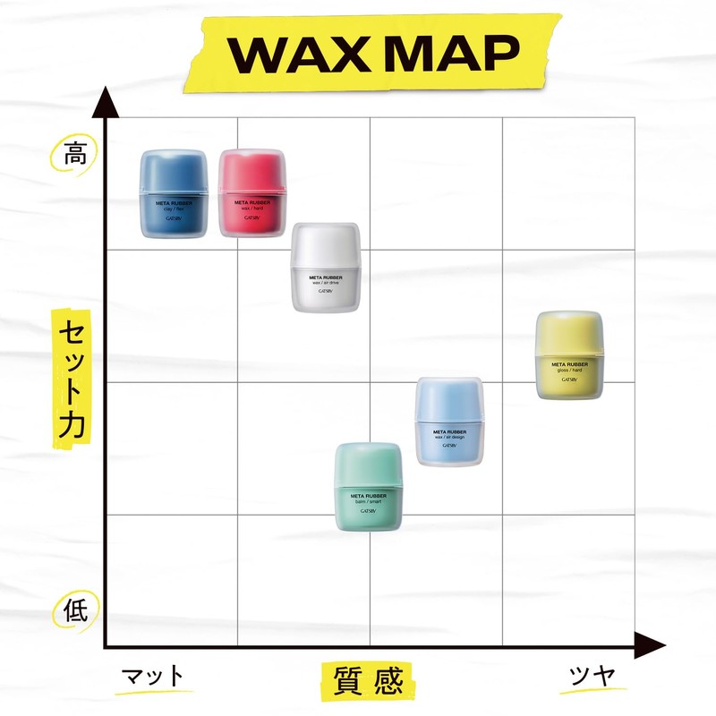 GATSBY Metal Rubber Wax Air Design Hair Wax Men's Gloss