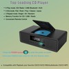 WISCENT Home Stereo System CD Player,Clear 20W RMS Sound System
