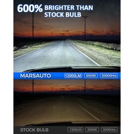 Marsauto H11/H8 LED Fog Light Bulb, 12,000 LM 600% Brightness H8 H16 Fog Light Bulbs, 360° Illumination Upgraded 60 Pcs Chips, 6500K White 1:1 Mini Size H11 Led Fog Lights Pack of 2