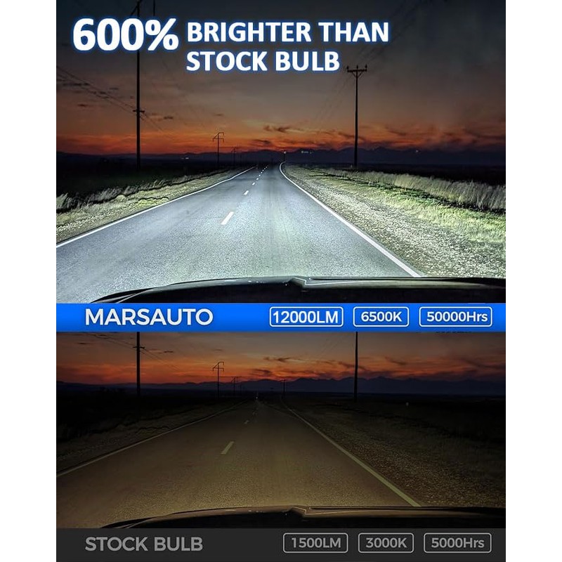 Marsauto H11/H8 LED Fog Light Bulb, 12,000 LM 600% Brightness