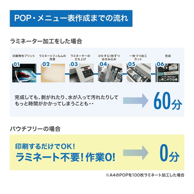 Crossmarket Waterproof Paper Pouch Free PET (120μ) (A4 100 Sheets)