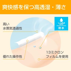 Nitoms BR05 Breath Roll Non-stuffy Waterproof Film, 2.0 inches (5 cm) x 39.2 ft (12 m)