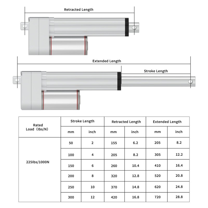 Stroke 200mm 1000N 8 Inch Stroke Linear Actuator 12V High