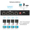 VEDINDUST HDMI Splitter Extender 1 in 4 out 50 m