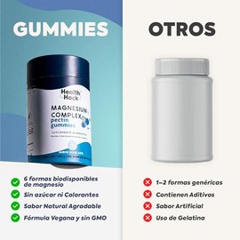 Health Hack Magnesio Complex en Gomitas con 6 Formas, Bisglicinato, Citrato, L-Treonato, Orotato, Malato y Lactato más Vitamina B6 y D3, Sabor Mora Azul, Sin Azúcar, 180 Gomitas Veganas Sin Gluten