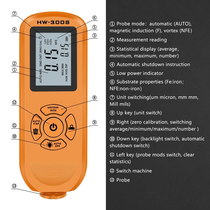 HW 300S Car Paint Film Thickness Gauge with Backlight Large