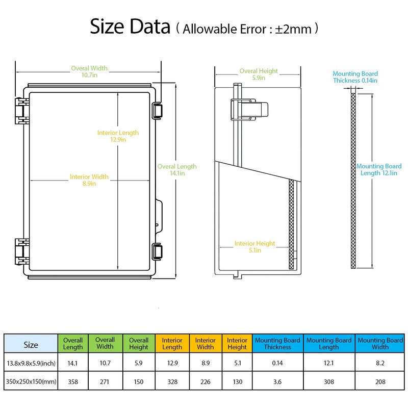 LeMotech Electrical Box, IP67 Waterproof Hinged Clear Cover Stainless Steel