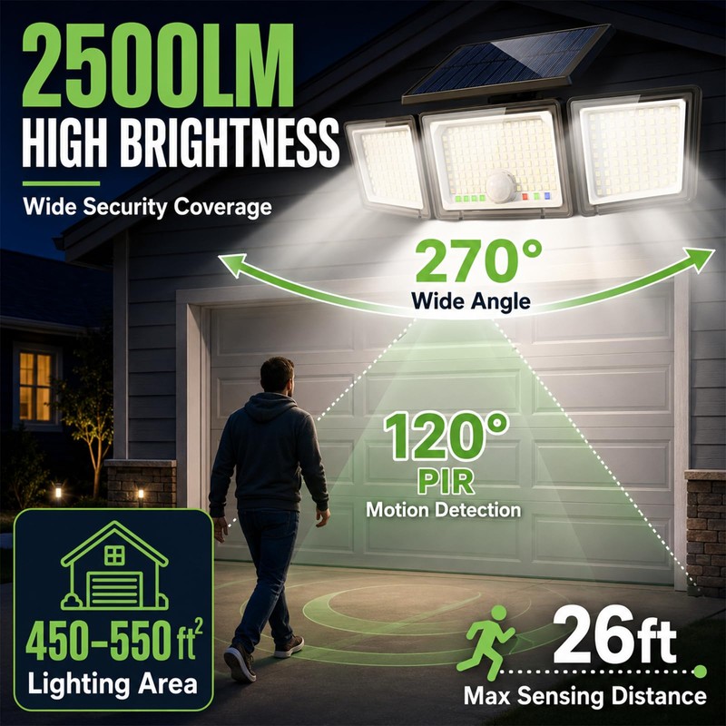 Solar Outdoor Lights Motion Sensor, 2500LM 286 LED Security Flood