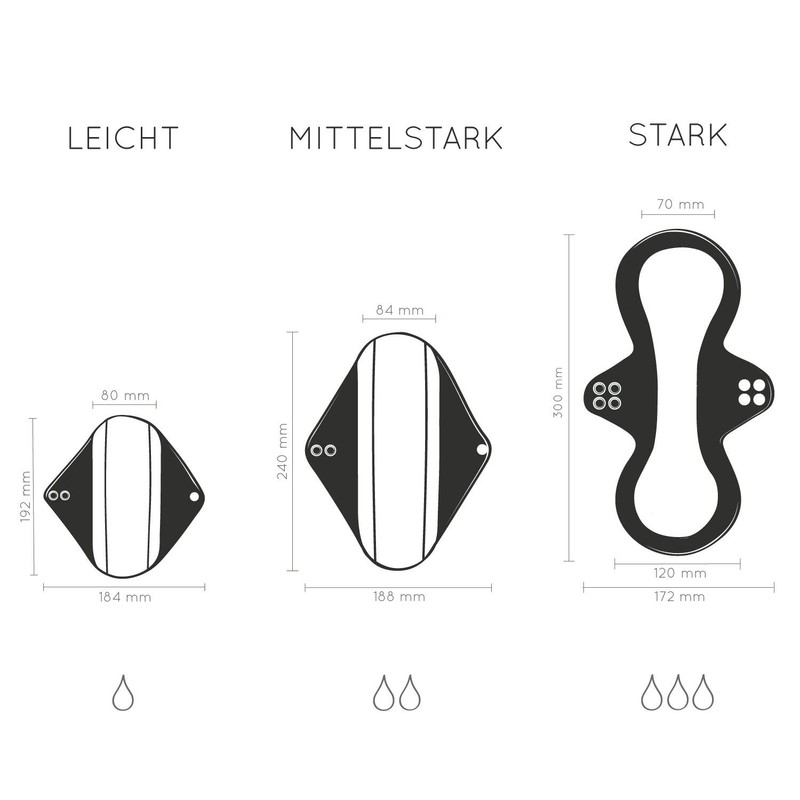 Waschbare Slipeinlagen mit Diskreter Damenbinden Tasche | Mittelstarkes Set |