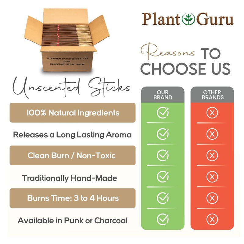 60 Unscented Incense Sticks 19" Jumbo Extra Large Bulk Wholesale