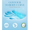 BDEUS Waterproof Dual Layer 4 Inch Memory Foam Mattress Topper