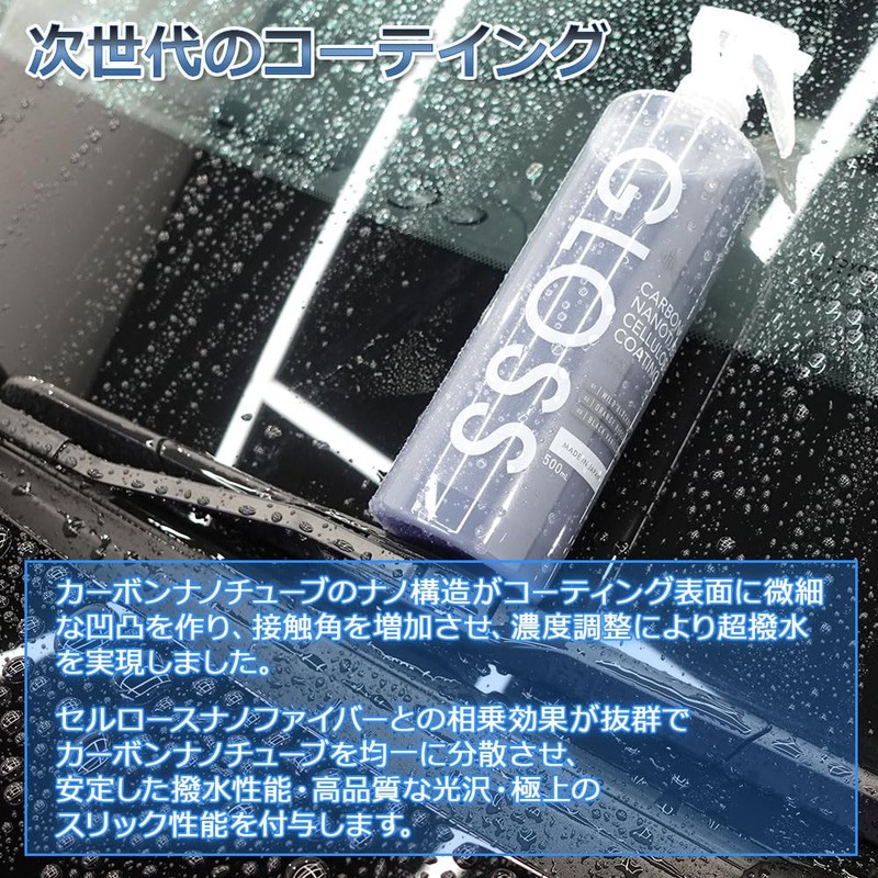 LIFIX GLOSS Carbon Nanotube Cellulose Nanofiber Coated Lifix Gloss 16.9