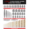 Kolvoii Bolt Extractor Kit, 54 Pieces Easy Out Screw Extractor
