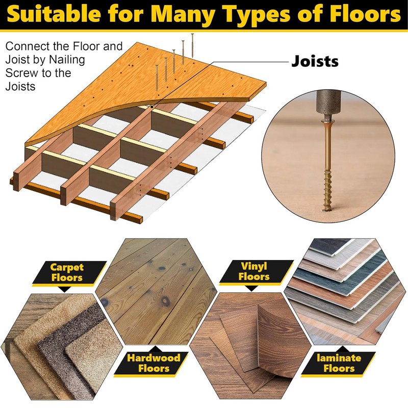 Floor Repair Kit Wood Under Carpet Squeak No More Woodworking