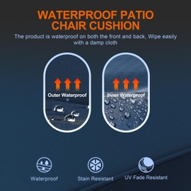 Dmsky Patio Chair Cushion,19 x 19 x 3.7 Inch Outdoor Chair Cushions for Patio Furniture,Waterproof Seat Cushions with Ties, Garden Sofa Couch Chair Pads with Handle Set of 4(Blue)