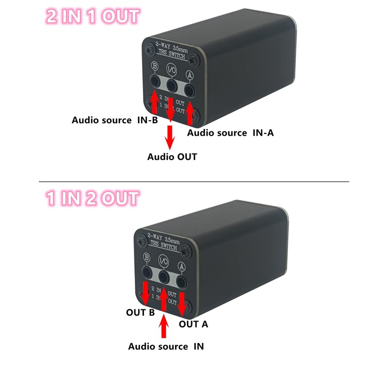 SPRODIO 2 Port Stereo 3.5mm Audio switcher selector Box Passive