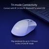 ASUS ROG Gladius III Wireless Aimpoint Gaming Mouse – Right-Handed