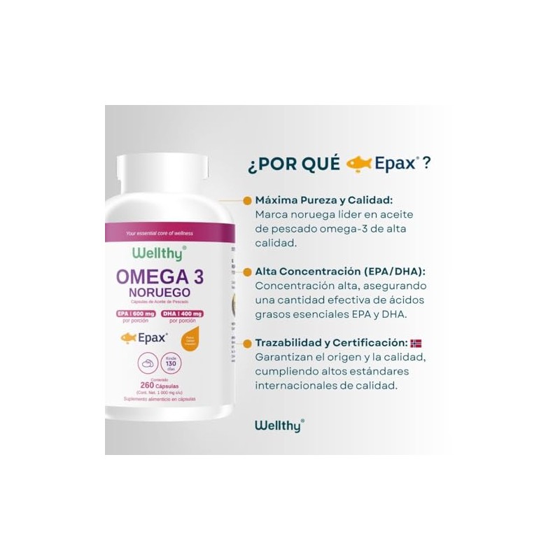 Wellthy Omega 3 Epax® 260 Cápsulas Ácidos Grasos 2000mg. Aceite
