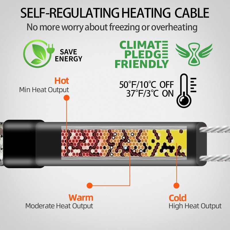 TOPDURE Intelligent Pipe Heat Cable for Pipe Freeze Protection, Self-Regulating