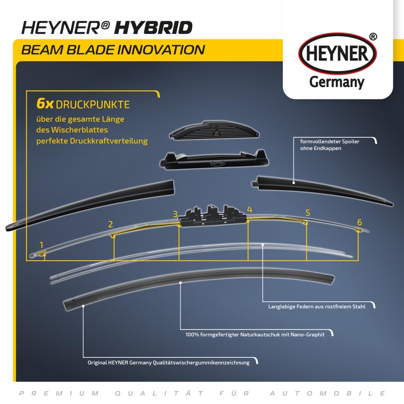 HEYNER® Windscreen Wiper Set with Rear Wiper Suitable for Peugeot