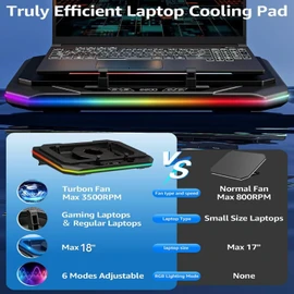 Cooling Pad for Asus ROG Zephyrus G16 G14 G15 M16 M15 S S17 Zephyrus Duo 16 15 ROG Flow X16 Gaming Laptop,with Powerful Turbo Cooling Fan Can Fast Cooling CPU+GPU 40°C, 6 RGB Light Mode,Touch Start