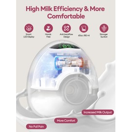 Lulia Breast Pump Hands Free, Wearable Breastfeeding Pump, 4 Modes & 9 Levels, Portable, Painless, Low Noise, BPA Free, Electric Breast Pump with 17/19/21/24MM Flange(1 Pack)