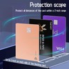 RFID Blocking Cards(8-Pack)–Ultra Thin Credit Card Protector for Wallet,Shields ID/Credit