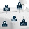 Serta Air Dry Basic Comfort Performance - Funda de colchón