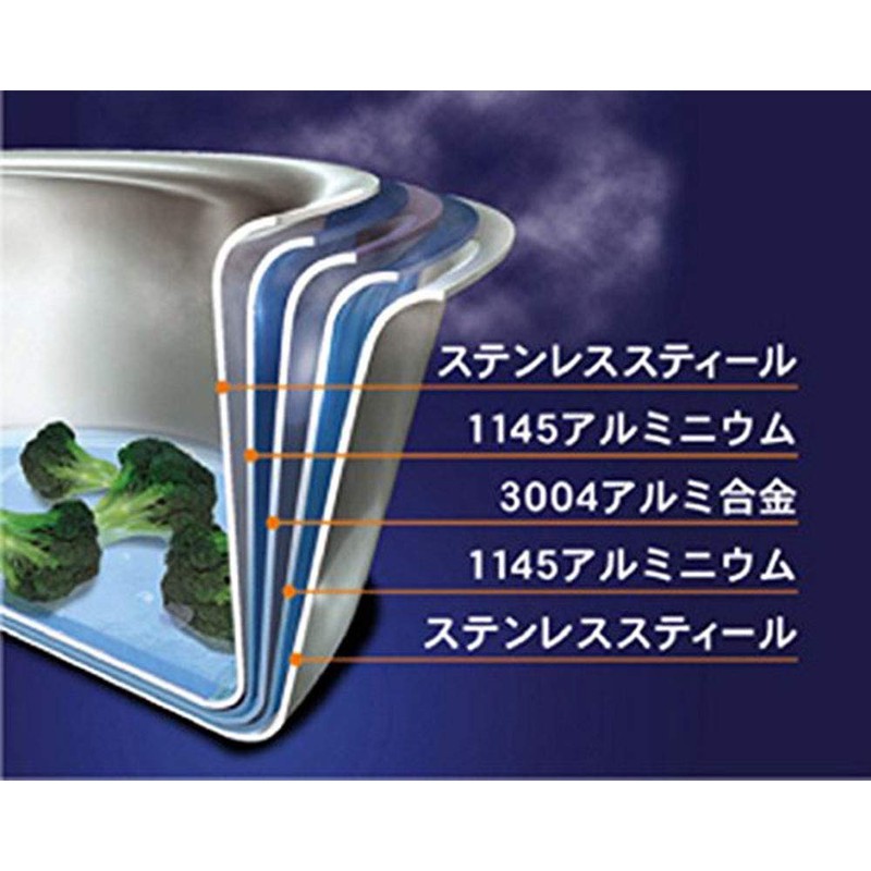 Vitacraft 3325 Apple Steam Stand 8.7 inches (22.0 cm)